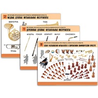 Комплект таблиц "Мир музыки. Инструменты симфонического оркестра" - «globural.ru» - Новосибирск