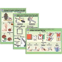Комплект таблиц для  начальной школы "Технология. Обработка природного материала и пластика" - «globural.ru» - Новосибирск