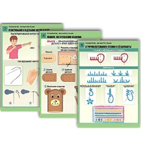 Комплект таблиц для  начальной школы "Технология. Обработка ткани" - «globural.ru» - Новосибирск