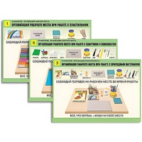 Комплект таблиц для  начальной школы "Технология. Организация рабочего места" - «globural.ru» - Новосибирск