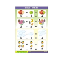 Таблица демонстрационная "Сложение и вычитание" (винил 70x100) - «globural.ru» - Новосибирск