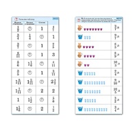 Комплект карточек (10) "Обучающий калейдоскоп. Дроби" - «globural.ru» - Новосибирск
