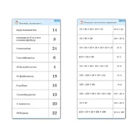 Комплект карточек (10) "Обучающий калейдоскоп. Умножение на 2, 5 и 10" - «globural.ru» - Новосибирск