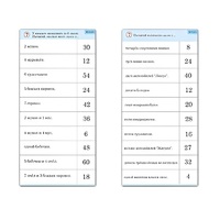 Комплект карточек (10) "Обучающий калейдоскоп. Умножение на 3, 4 и 6" - «globural.ru» - Новосибирск