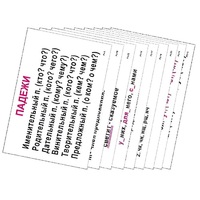 Опорные таблицы по русскому языку 3 класс - «globural.ru» - Новосибирск