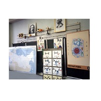 Панель демонстрационная над классной доской - «globural.ru» - Новосибирск