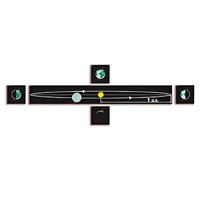 Модель-аппликация "Движение Земли и других планет" - «globural.ru» - Новосибирск