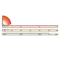 Модель-аппликация "Расстояния в Солнечной системе" - «globural.ru» - Новосибирск