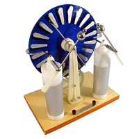 Машина электрофорная - «globural.ru» - Новосибирск