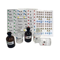 Набор этикеток самоклеющихся (демонстрационный) вариант 1 - «globural.ru» - Новосибирск