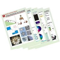 Комплект таблиц по всему курсу физики средней школы (100шт., А1, полноцв, лам.) - «globural.ru» - Новосибирск