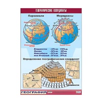 Таблица демонстрационная "Географические координаты" (винил 100x140) - «globural.ru» - Новосибирск