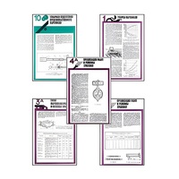 Плакаты ПРОФТЕХ "Хранение картофеля при интенсивной технологии выращивания" (15 пл, винил, 70х100) - «globural.ru» - Новосибирск