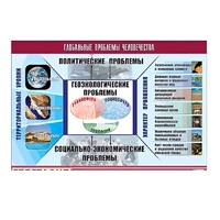 Таблица демонстрационная "Глобальные проблемы человечества" (винил 100x140) - «globural.ru» - Новосибирск