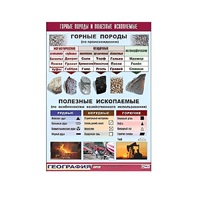 Таблица демонстрационная "Горные породы и полезные ископаемые" (винил 70x100) - «globural.ru» - Новосибирск