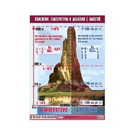 Таблица демонстрационная "Изменение температуры и давления с высотой" (винил 100х140) - «globural.ru» - Новосибирск