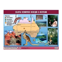 Таблица демонстрационная "Объекты всемирного наследия в Австралии" (винил 70х100) - «globural.ru» - Новосибирск