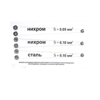 Прибор для демонстрации зависимости сопротивления проводника от его длины, сечения и материала - «globural.ru» - Новосибирск