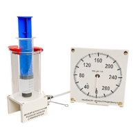 Прибор для изучения газовых законов (с манометром) - «globural.ru» - Новосибирск