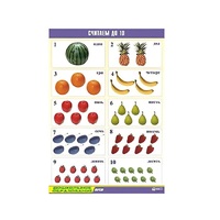 Таблица демонстрационная "Считаем до 10" (винил 70x100) - «globural.ru» - Новосибирск