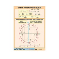 Таблица демонстрационная "Основные тригонометрические тождества" (винил 100х140) - «globural.ru» - Новосибирск