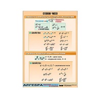 Таблица демонстрационная "Степени чисел" (винил 100х140) - «globural.ru» - Новосибирск