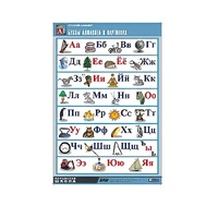 Таблица демонстрационная "Русский алфавит в картинках"(70x100) - «globural.ru» - Новосибирск