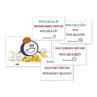 Модель-аппликация "Неопределенная форма глагола. Три времени глагола" (лам.) - «globural.ru» - Новосибирск