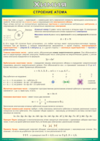 Таблица Строение атома 1000*1400 винил - «globural.ru» - Новосибирск