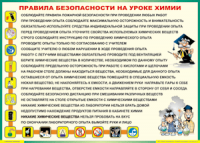 Таблица Правила безопасности на уроке химии 1000*1400 винил	 - «globural.ru» - Новосибирск