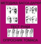 Комплект методик для диагностики агрессивности и конфликтности комплект для индивидуального тестирования - «globural.ru» - Новосибирск