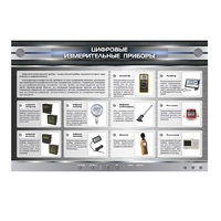 Электрифицированный стенд "Цифровые измерительные приборы" - «globural.ru» - Новосибирск