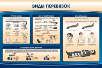 Стенд "Виды перевязок" - «globural.ru» - Новосибирск