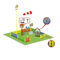 Метеорологическая площадка (комплект Мини плюс-4)   - «globural.ru» - Новосибирск