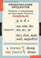 Русский язык 1 класс (комплект таблиц) - «globural.ru» - Новосибирск