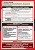 ОБЖ Факторы, разрушающие здоровье человека (комплект таблиц) - «globural.ru» - Новосибирск