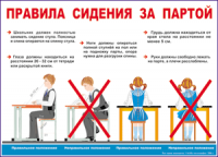 Таблица Правила сидения  за партой 1000*1400 винил - «globural.ru» - Новосибирск