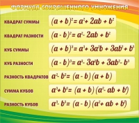 Стенд "Формула сокращенного умножения" - «globural.ru» - Новосибирск