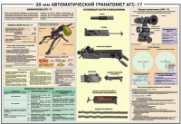 Плакат "30-мм автоматический гранатомет АГС-17" - «globural.ru» - Новосибирск