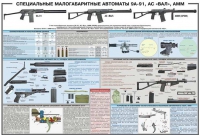 Плакат "Специальные малогабаритные автоматы 9А91, АС «Вал», АММ" - «globural.ru» - Новосибирск