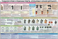 Плакат "Гражданское оружие и спецсредства, используемые в охранной деятельности" - «globural.ru» - Новосибирск
