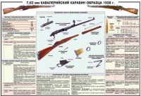 Плакат "7,62-мм кавалерийский карабин образец 1938 года" - «globural.ru» - Новосибирск