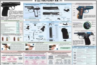 Плакат "9-мм пистолет ИЖ-71" - «globural.ru» - Новосибирск