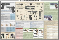 Плакат "9-мм пистолет Ярыгина" - «globural.ru» - Новосибирск