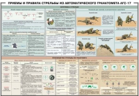 Плакат "Приемы и правила стрельбы из автоматического гранатомета АГС-17" - «globural.ru» - Новосибирск