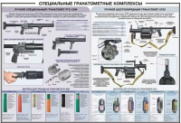 Плакат "Специальные гранатометные комплексы (РГС-50М, 6Г30)" - «globural.ru» - Новосибирск