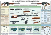 Плакат "7,62-мм снайперская винтовка Драгунова" - «globural.ru» - Новосибирск