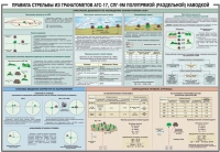 Плакат "Правила стрельбы из гранатометов АГС-17, СПГ-9 полупрямой (раздельной) наводкой" - «globural.ru» - Новосибирск
