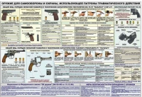 Плакат "Оружие ударно-травматического действия" - «globural.ru» - Новосибирск