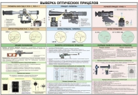 Плакат "Выверка оптических прицелов" - «globural.ru» - Новосибирск
